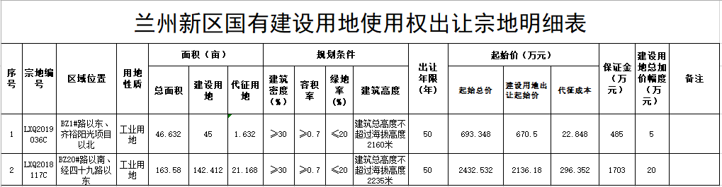 兩宗地宗地圖.png